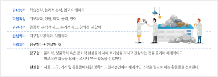 지질학자 소개 이미지