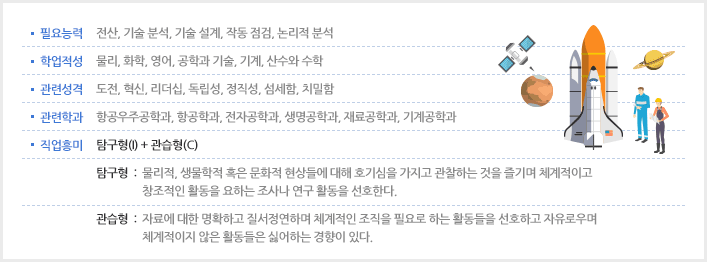 항공 우주 공학자 소개 이미지