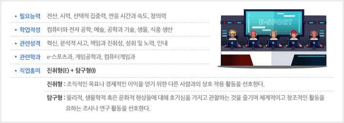 프로 게이머 소개 이미지