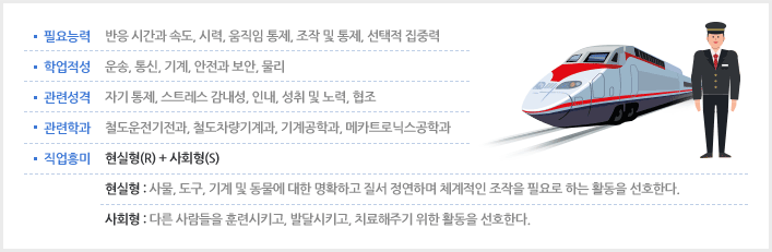 철도 기관사 소개 이미지