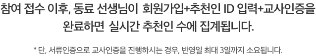 참여 접수 이후, 동료 선생님이 회원가입+추천인 ID 입력+교사인증을 완료하면 실시간 추천인 수에 집계됩니다.