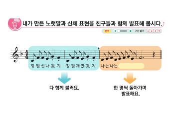 만든 노랫말과 신체 표현 발표하기